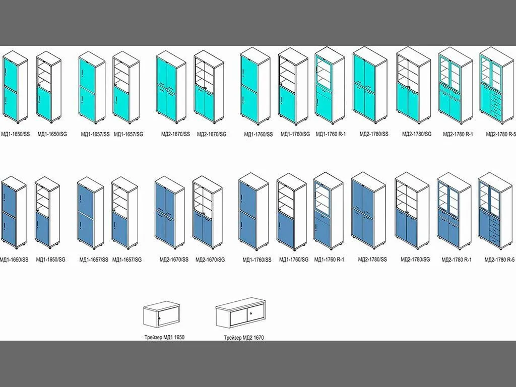 Фото - медицинский шкаф hilfe мд 2 1780 r